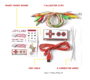 Makey makey Kit