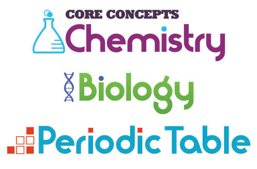 Core Concepts logo